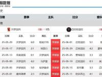 九游娱乐-世俱杯最强防线球队盘点的简单介绍
