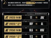 九游娱乐官方平台-JDG下血本？LPL第三阶段继续补强，签厂长冲击S赛，网友：真有钱的简单介绍
