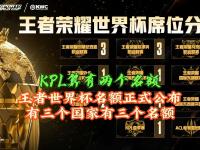 九游娱乐官网入口-2025王者荣耀电竞世界杯小组赛分组首度公开！