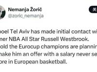九游娱乐-关于前NBA球员奥谢-布里塞特2年合同加盟以色列联赛的信息
