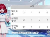 九游娱乐官网入口-世俱杯积分榜：16强定4席+欧洲3豪门晋级，亚洲3队提前出局