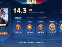 九游体育网页版-包含桑普多利亚迎来连胜，战力彰显的词条