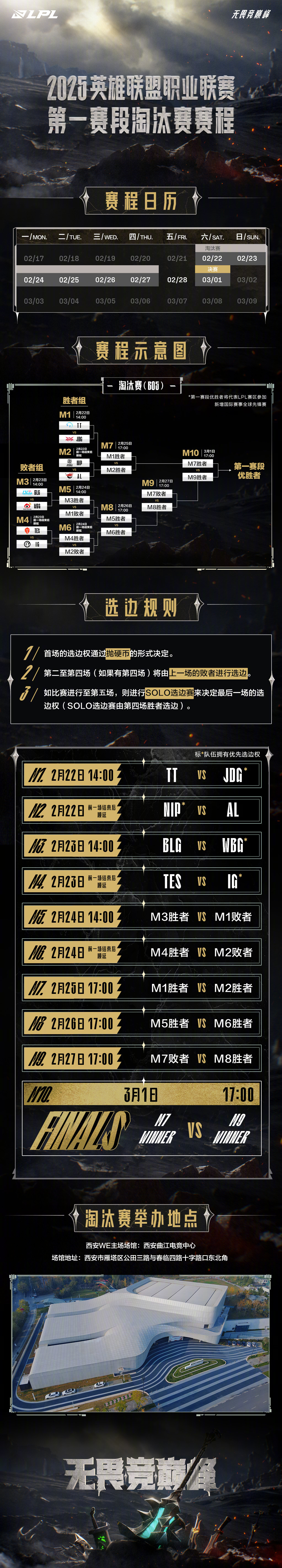 JDG下血本？LPL第三阶段继续补强，签厂长冲击S赛，网友：真有钱的简单介绍