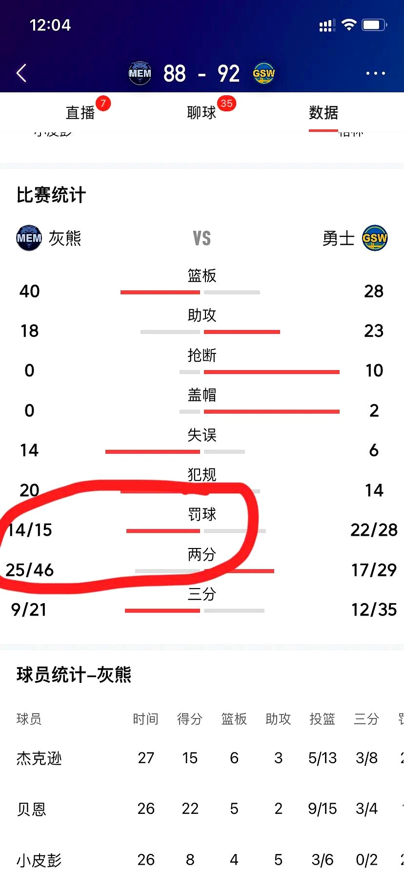 普通人在NBA打工一年能赚多少钱