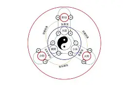 塞出与六开暂分，雷众埃群振