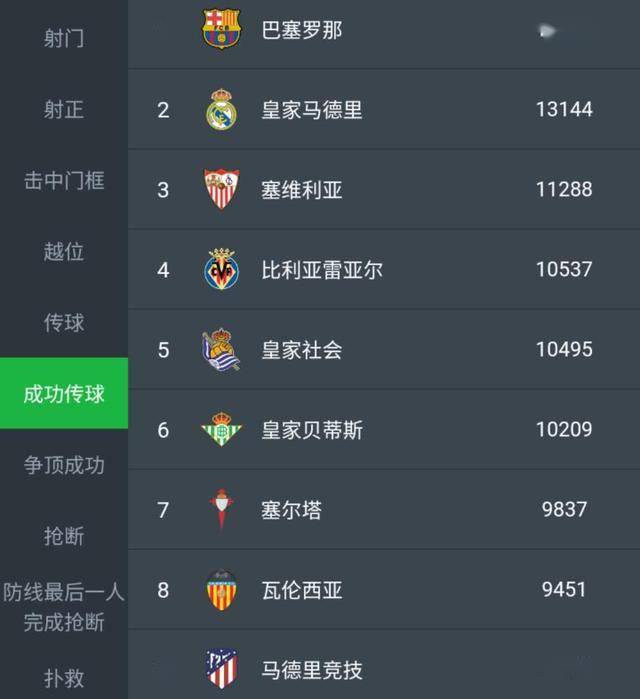 皇马青训再度流失！博尔哈转投贝蒂斯，背后原因耐人寻味