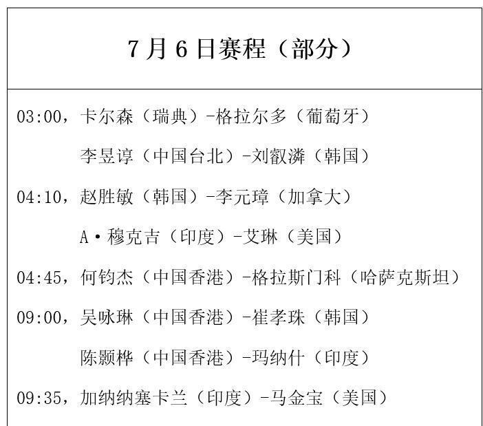 公开赛决赛下周即将揭晓